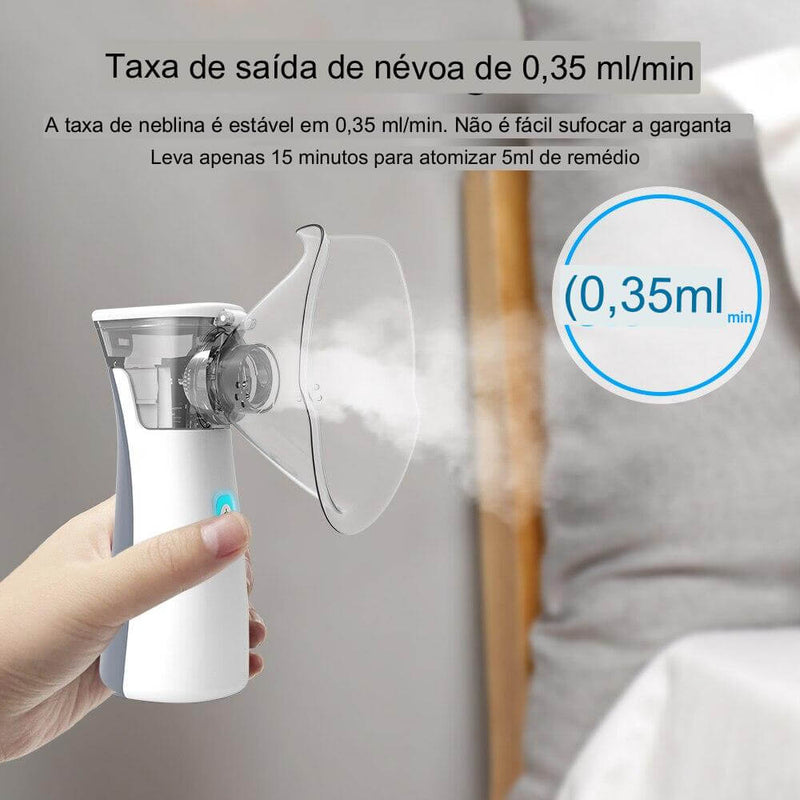 NEBULIZE Pro® - Mini Nebolizador Portátil