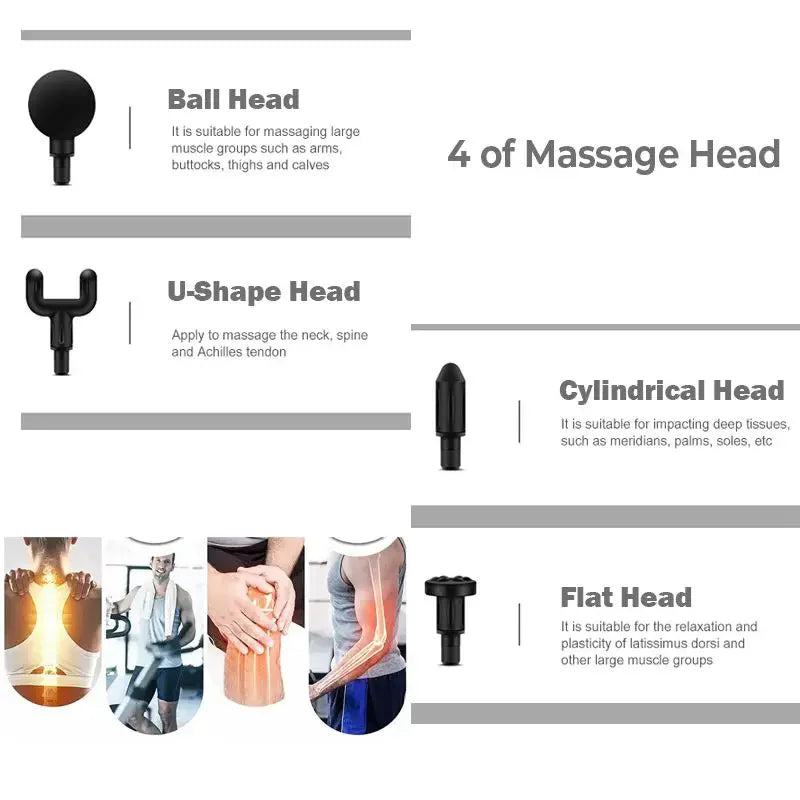 USB Mini Massage Gun Fascia Machine Muscle Relaxation Vibrating Gun Rod Massage Fitness Equipment Neck Grab Fascia Gun