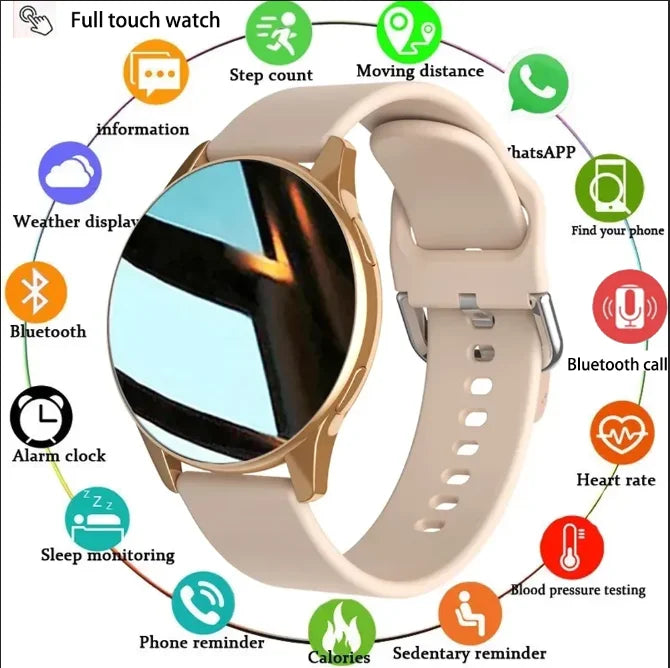 Smart Watch HeartRate com Monitoramento da pressão arterial